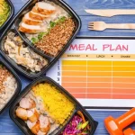 10 Best Pre and Post Workout Meals to Boost Recovery